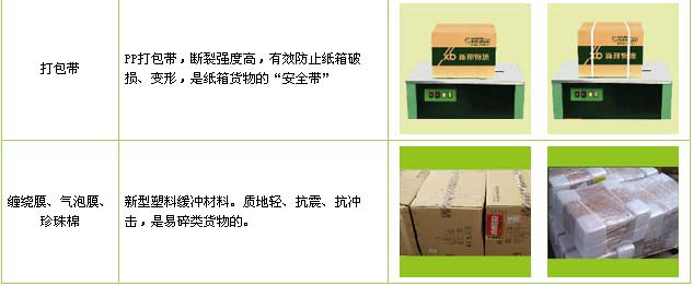 滨州市到物流公司

